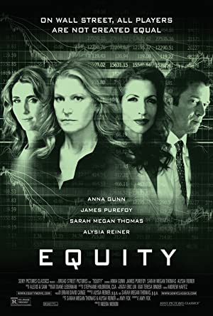 Equity / თანასწორობა
